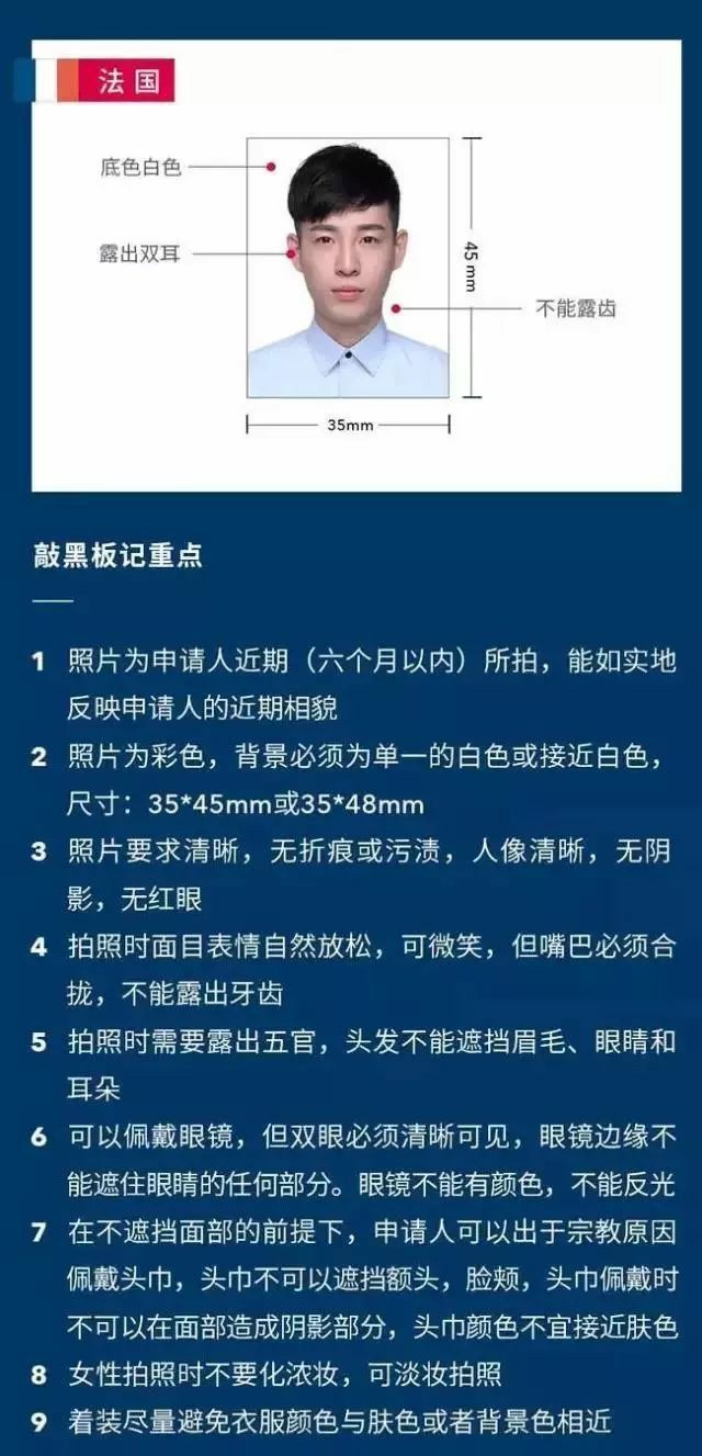 法国签证证件照规则