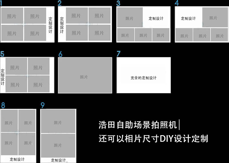 自助摄影亭介绍6