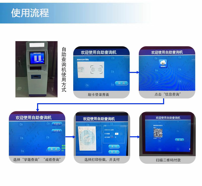 自助查询机