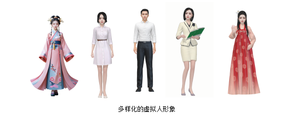AI数字人展示柜